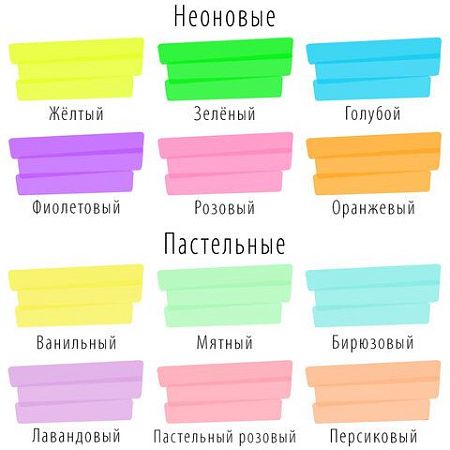 Набор текстовыделителей 12 ЦВЕТОВ на подставке, BRAUBERG "EXTRA", прорезиненный корпус, линия 1-5 мм, 151758 