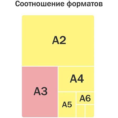 Папка для чертежей и рисунков А3 ArtSpace "Бирюзовый паттерн", пластик, на молнии 