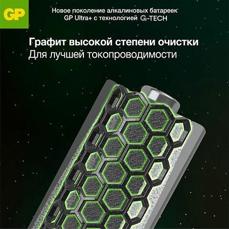 Батарейки КОМПЛЕКТ 4 шт., GP Ultra Plus, AAA (LR03, 24 А), алкалиновые, мизинчиковые, 24AUPNEW-2CR4