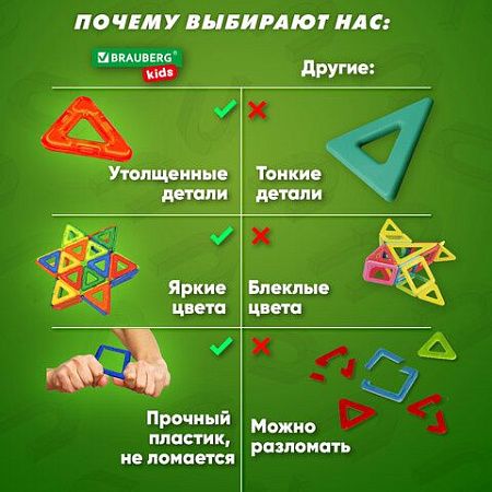Магнитный конструктор MAGNETIC BLOCKS, 20 магнитных деталей, BRAUBERG KIDS, код 1С, 665718