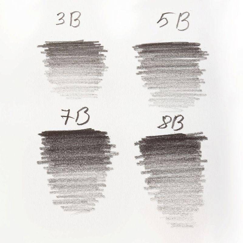 Набор карандашей ч/г Koh-I-Noor "1500 Art" 12шт., 8B-2H, заточен., метал. пенал 