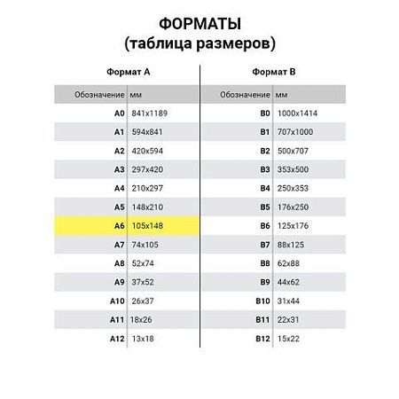 Наклейки зефирные "Единороги", многоразовые, 10х15 см, ЮНЛАНДИЯ, 661785