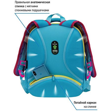 Ранец Berlingo Profi "Bananas" 36*28*14см, 2 отделения, 4 кармана, анатомическая спинка 