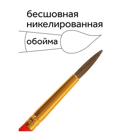 Набор кистей Гамма "Классические" 5шт., пони, круглые № 1, 2, 3, 4, 5, блистер, европодвес