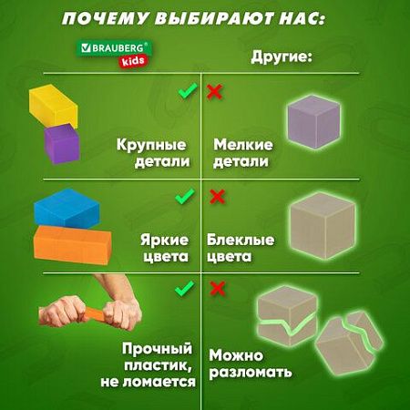 Магнитный конструктор MAGNETIC CUBES "КУБИЧЕСКИЙ", 72 магнитных кубика, BRAUBERG KIDS, 665724
