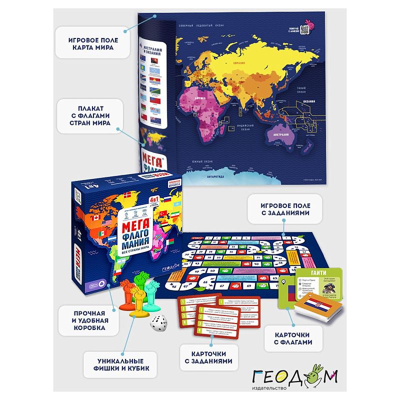 Игра настольная ГЕОДОМ "Мегафлагомания. Премиум", 200 карточек, картонная коробка 