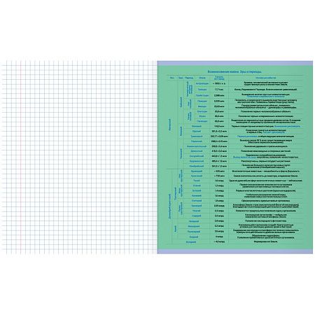 Тетрадь предметная 48л. MESHU "Ученый MISHKA" - Биология, матовая ламинация, выборочный УФ-лак, тиснение фольгой
