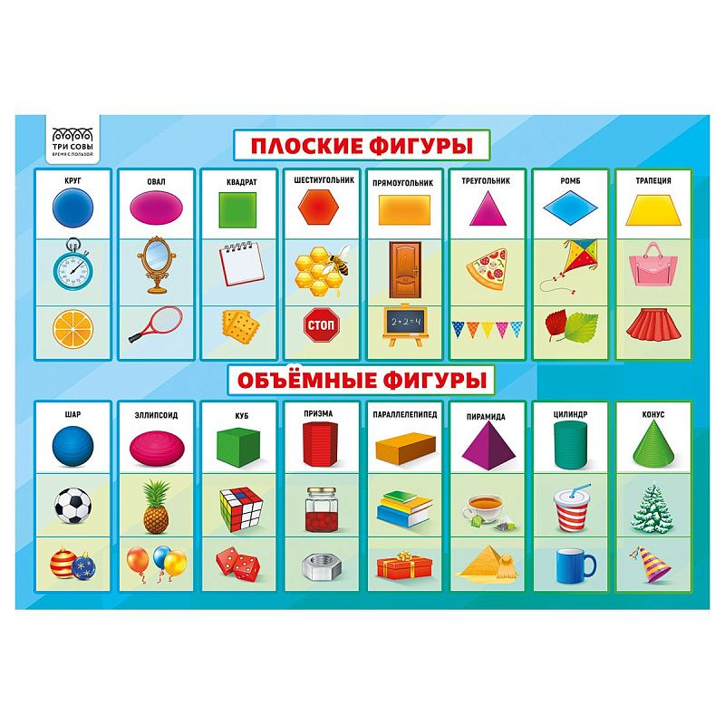 Набор обучающих плакатов ТРИ СОВЫ "Скоро в школу", А4, 4 плаката