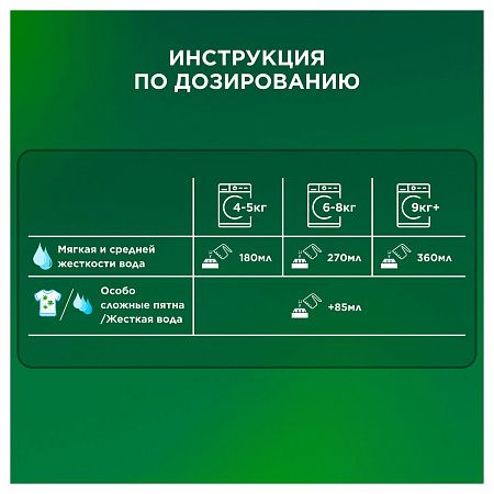 Порошок для машинной стирки Ariel "Color", 12кг (ПОД ЗАКАЗ) 