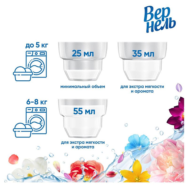 Кондиционер для белья Вернель "Aroma. Пион и белый чай", концентрат, 1,74л 