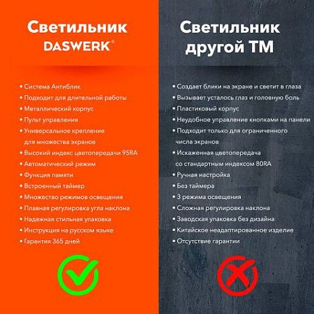 Бестеневая лампа светильник для монитора, ноутбука многорежимная, LED, 5 Вт, черный, DASWERK, 238330
